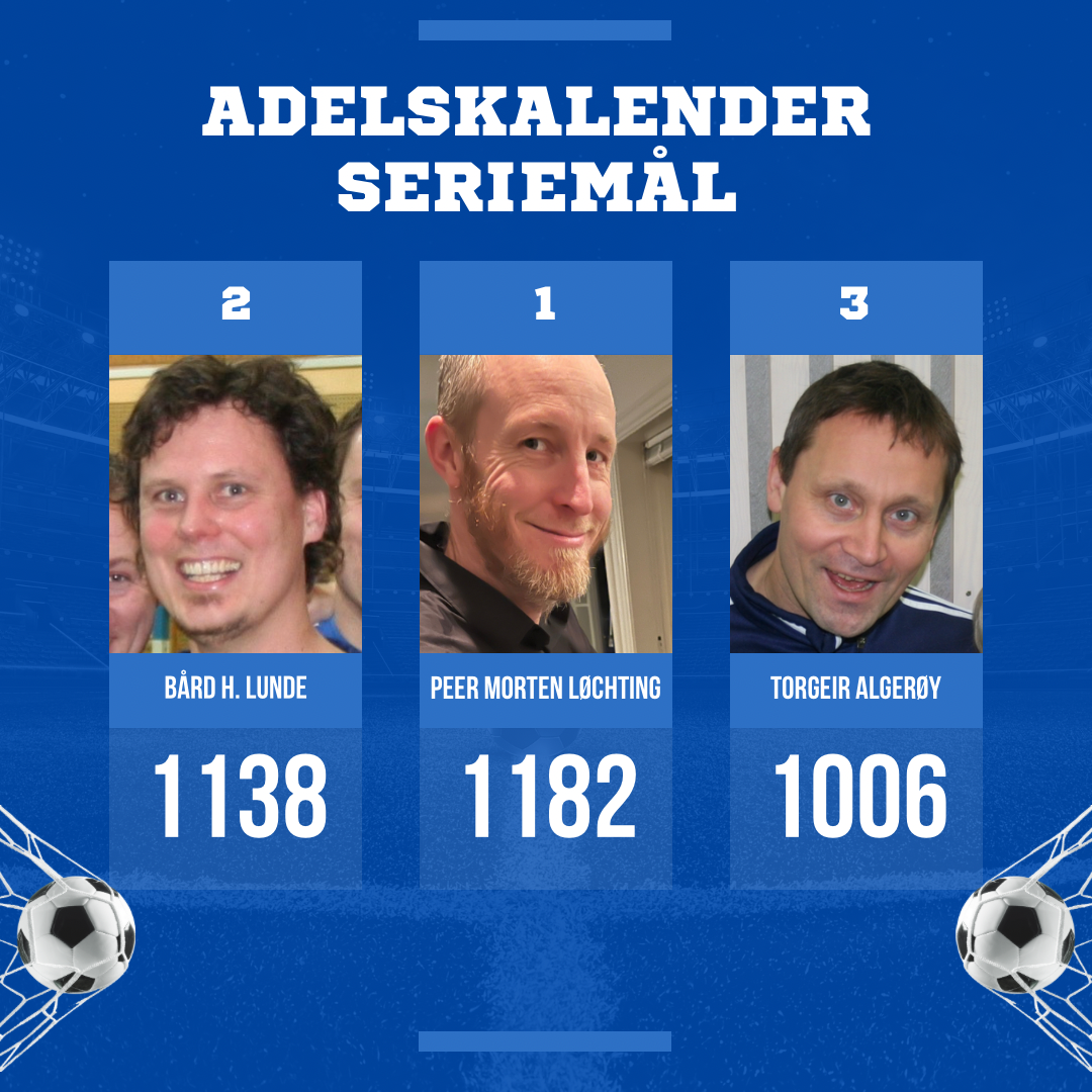 Gøys Adelskalender med ferske tall